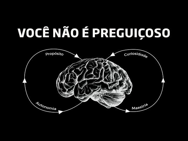 Como ficar VICIADO em fazer coisas difíceis! (Passo a Passo)