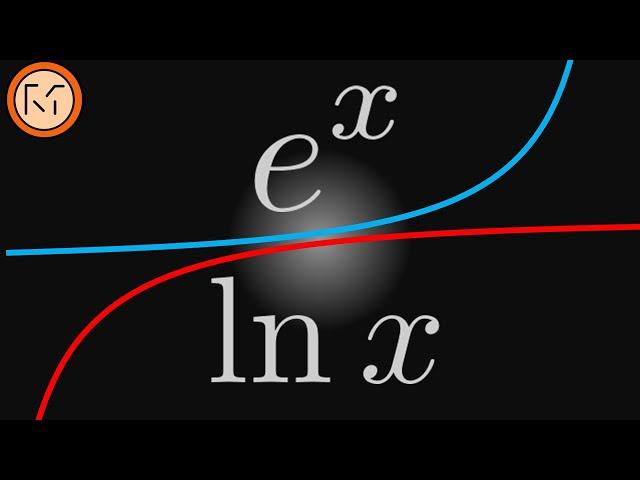 What is e and ln(x)? (Euler's Number and The Natural Logarithm)