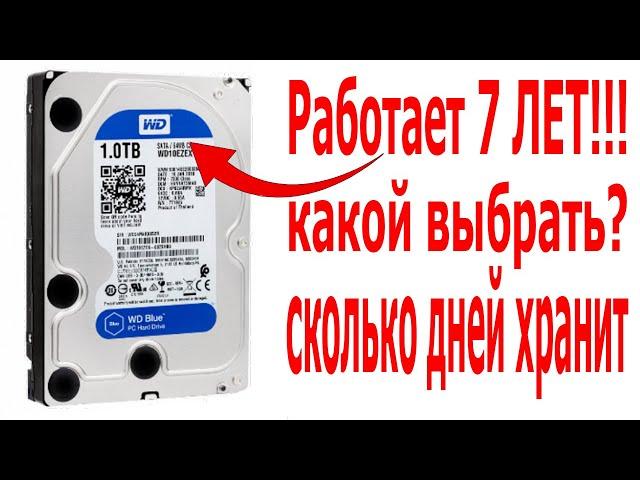 HDD FOR VIDEO SUPERVISION How many days will the recording last How to choose