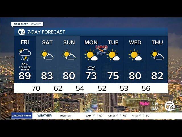 Metro Detroit weather: Another chance for storms