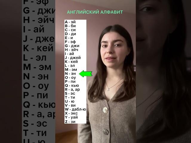 Английский алфавит. Учи английский язык с нуля для начинающих на слух!
