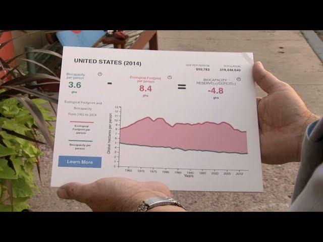 In U.S. We Use Over Twice Our Available Biocapacity
