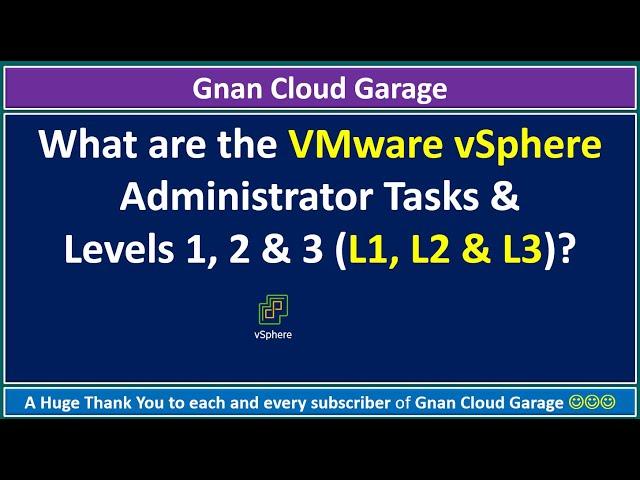 What are the VMware vSphere Administrator Level 1, 2 & 3 (L1, L2 & L3) Activities?