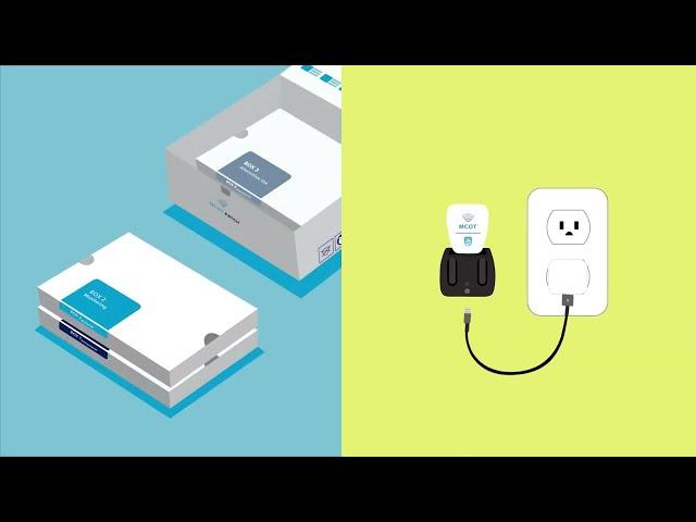 Philips Mobile Cardiac Telemetry – MCOT patch Maintenance tips for patients