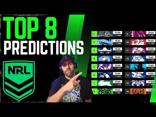NRL Top 8 Predictions 2024