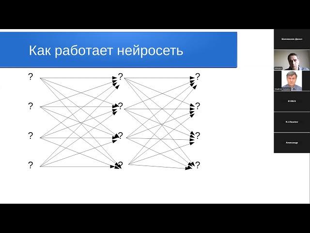 Вебинар «Применение современных технологий искусственного интеллекта в бизнесе»