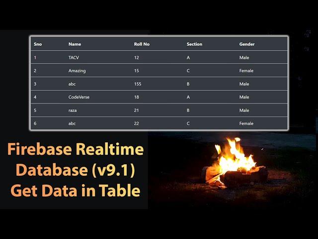 Fetch/Get All Data from Firebase Realtime DB (Version 9) in TABLE using JavaScript