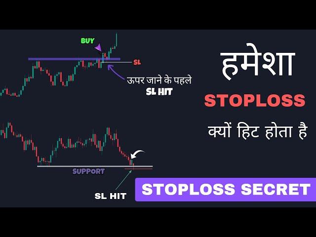 Why Your Stoploss Alaways Get Hit | Stop loss Secret | Technical Analysis