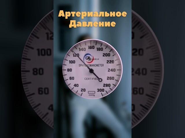 как измерять давление ?