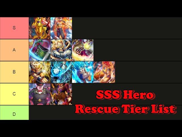 SSS HERO RESCUE TIER LIST | Dragon Ball Idle