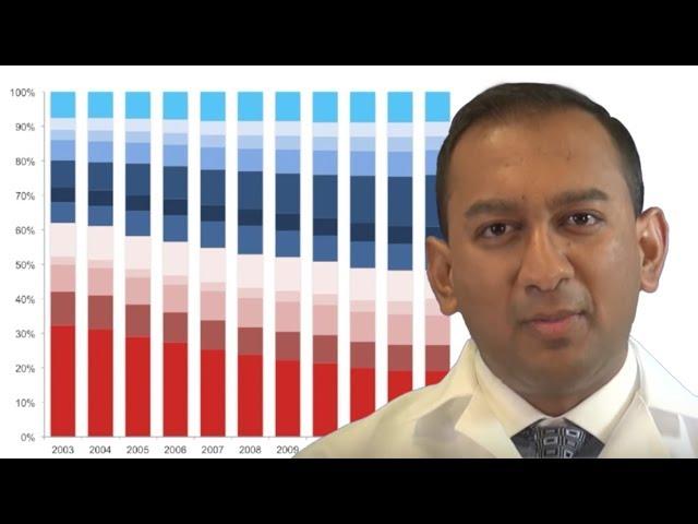 The Changing Face of Critical Care Cardiology