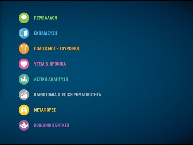 Η Περιφέρεια στην πράξη (παρεμβάσεις σε όλη την Κεντρική Μακεδονία)