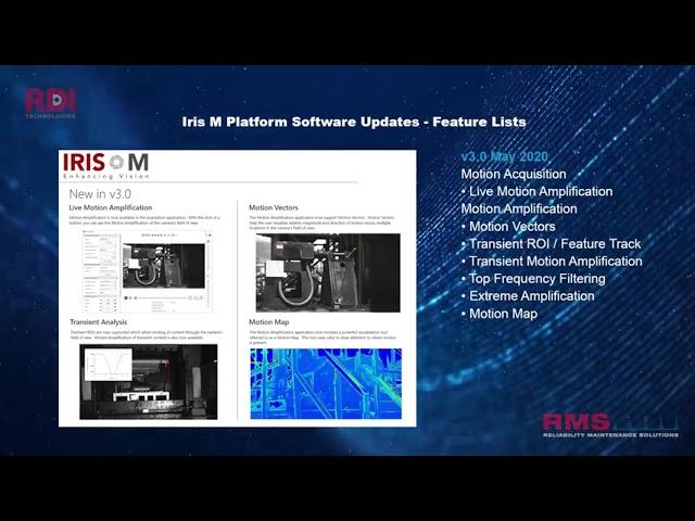 Reflecting on the Evolution of the IRIS M Motion Amplification System