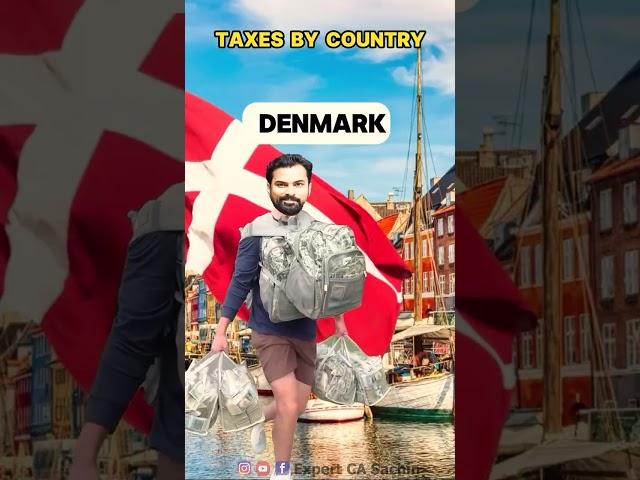 Highest rate of Income tax in Selected countries.#shortvideo