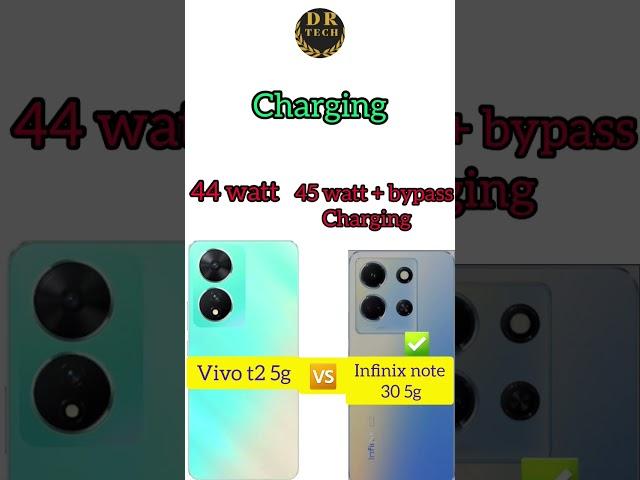 vivo t2 vs infinix note 30  #drtech #drtechnical #shortvideo #shorts #short #ytshorts ️