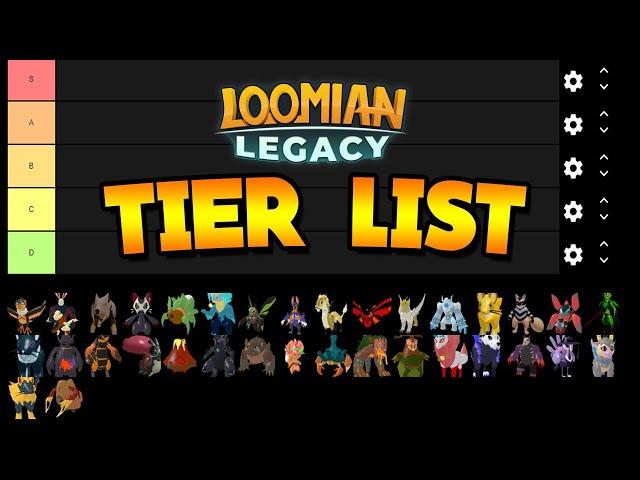 THE BEST LOOMIANS FOR THIS RALLY RANCH UPDATE!! (Loomian Legacy Tier List)