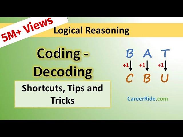 Coding and Decoding - Tricks & Shortcuts for Placement tests, Job Interviews & Exams