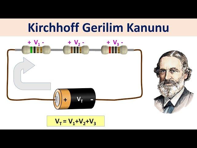 Kirchhoff Gerilim Kanunu Nedir? Kirchhoff Kanunları 1/2