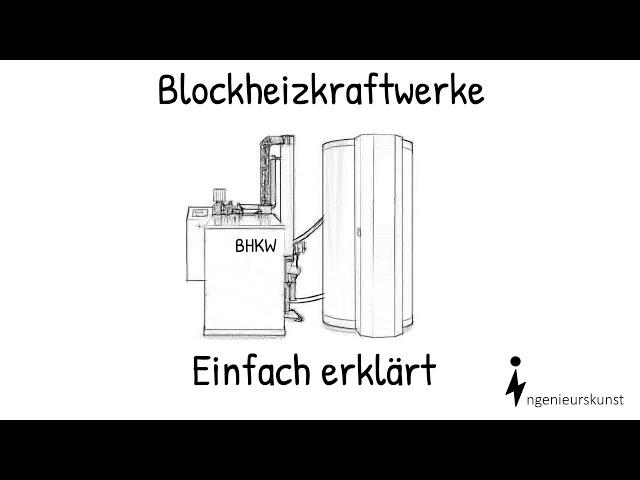 BHKW| Aufbau und Funktion - Einfache Erklärung