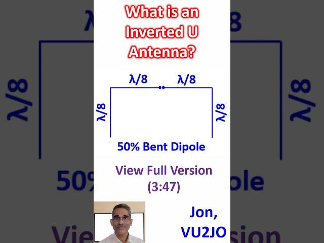 What is an Inverted U Antenna (Bent Dipole Antenna)?