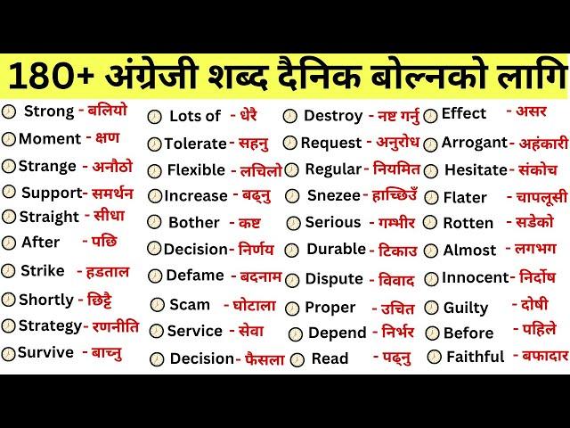 Daily use English words / English word meaning / English to Nepali Translation