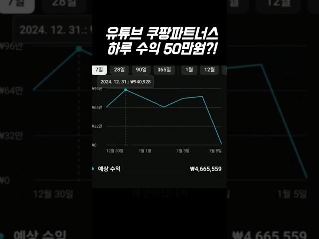 유튜브 쿠팡파트너스 이게 된다고?! 수익공개