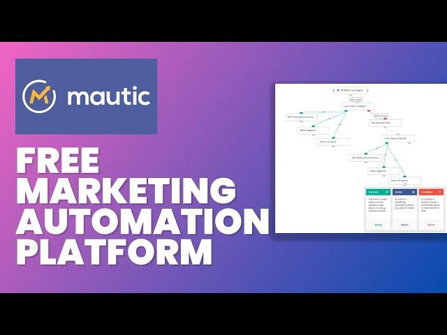 Mautic: Free Open Source Automation Marketing Platform