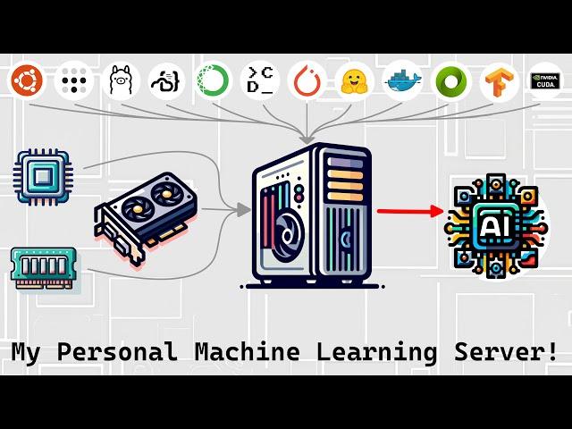 Building My Ultimate Machine Learning Rig from Scratch! | 2024 ML Software Setup Guide