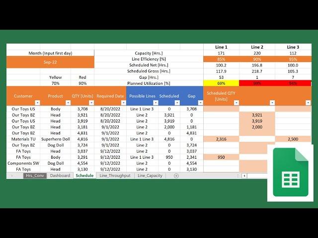 production scheduling finite excel