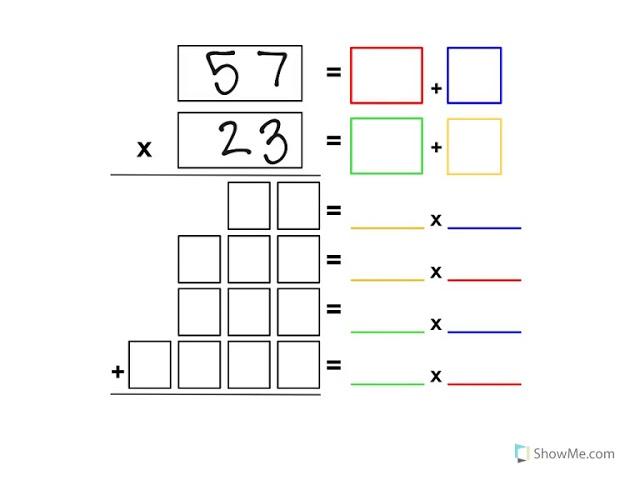 2 Digit by 2 Digit Partial Products Multiplication