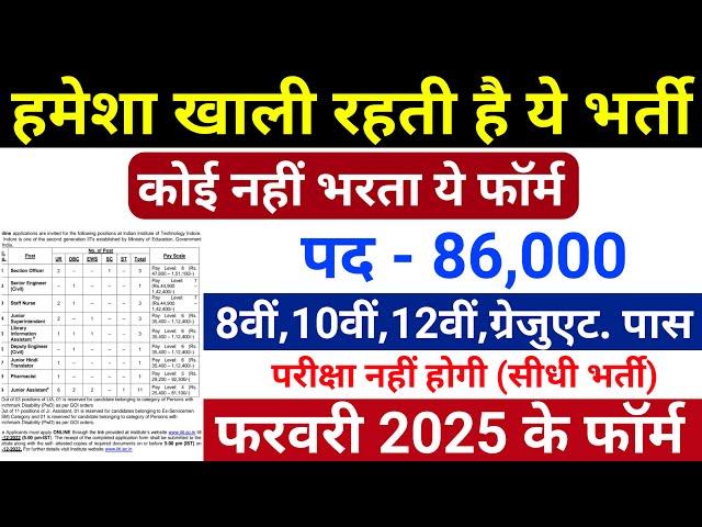 भारत सरकार मुद्दतो बाद नई भर्ती | Top 5 Government Job February 2025 | New Vacancy 2025 | Top 5