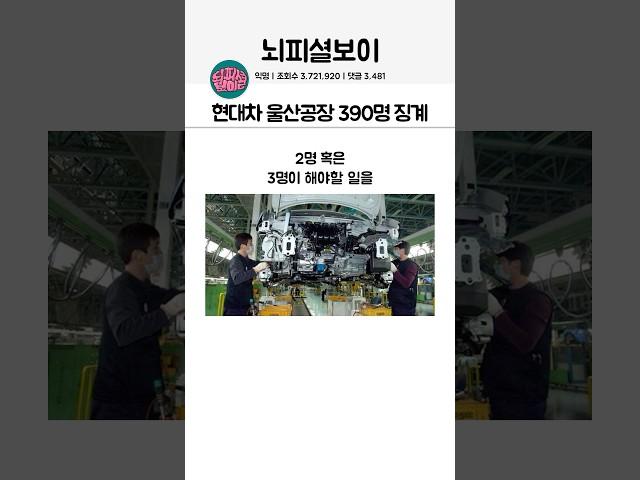 현대차 울산공장 390명 징계