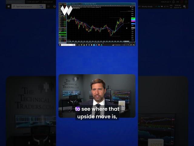 Chris Vermeulen: Interest Rates Could Skyrocket To 8%, Destroying #Stockmarket & Investor Returns!