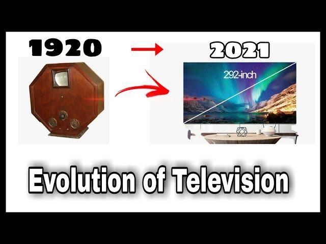 Evolution of Television 1920-2020 | Ibrahim Yousaf