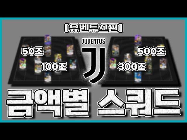 유벤투스 금액별 스쿼드 교보재