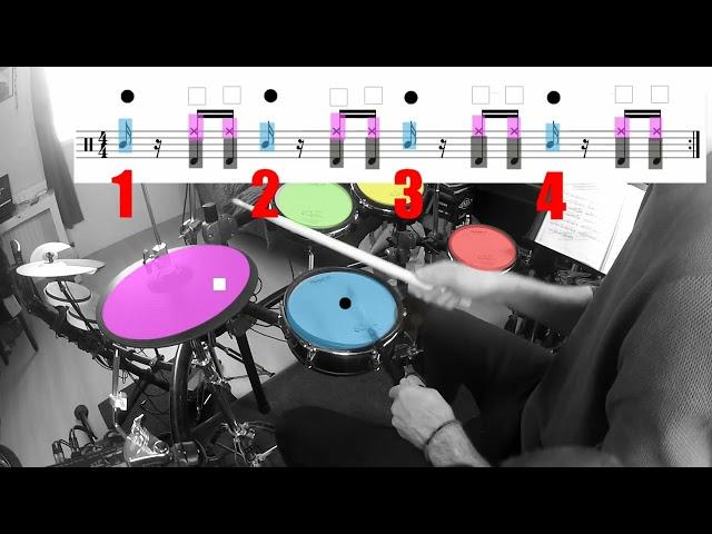 apprendre la batterie en couleur drumming color Julien bonamy