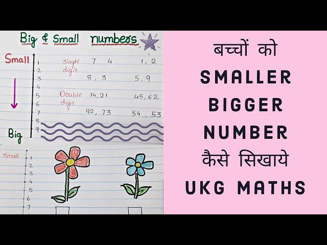 बच्चों को Smaller Bigger Number कैसे सिखाये? | Small Big Concept for Kids