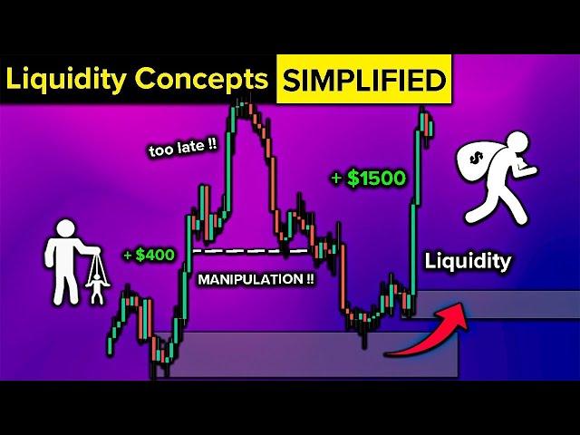 Master Liquidity Concepts (COMPLETE Course from Beginner to Advanced)