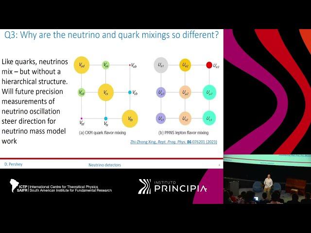 Second School on DM and Neutrino Detection - Daniel Pershey, Javier Tiffenberg and Luca Marsicano