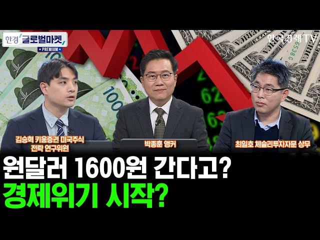 [한경 글로벌마켓 프리미엄] 美 셧다운 위기?ㅣ원달러 장중 1480원 돌파ㅣ환율이 높아 미장 투자 망설여진다?