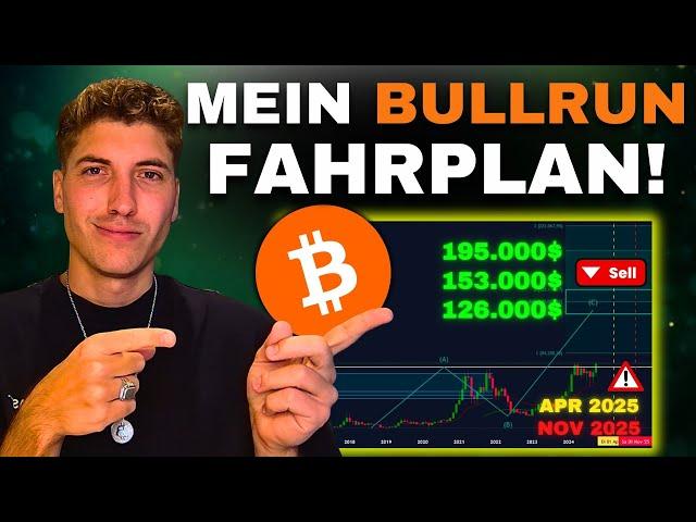 HIER VERKAUFE ICH ALLES! Ultimative Bitcoin Bullrun Analyse (2024/2025)