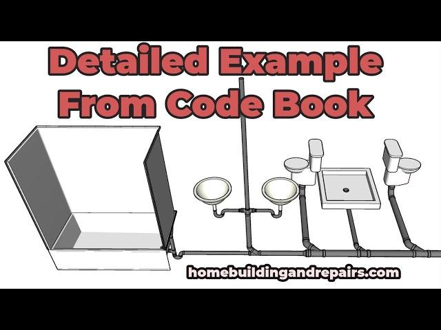 Wet Vent Bathroom Plumbing Pipe Layout Example From International Plumbing Code Brochure