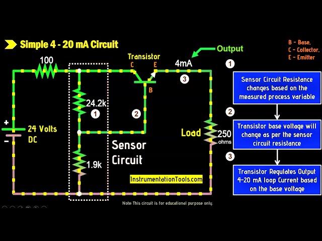 4 to 20 mA Transmitter Circuit Operation - Instrumentation Tools