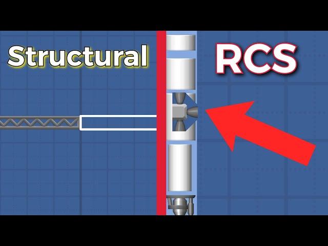 5 Things I found in SFS 1.5.4