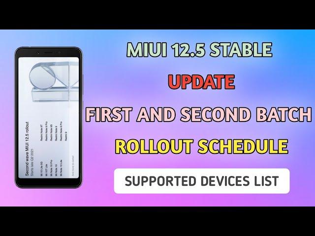 Miui 12.5 supported devices | miui 12.5 supported devices in india |miui 12.5 supported devices list