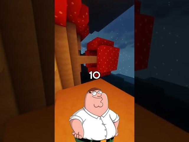 Your Daily Dose of Peter Griffin Wisedom!  #Shorts #Wholesome #FamilyGuy
