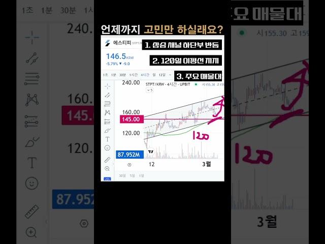 -30% 폭락에 쫄지 마세요!! 2차 매수 타점으로 익절 시켜드립니다.
