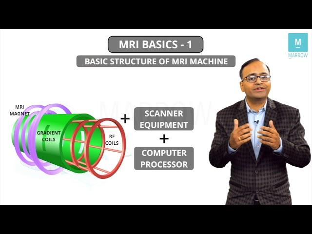 MRI BASICS 1 - RAD-IMAGINE ANIMATION MODULE