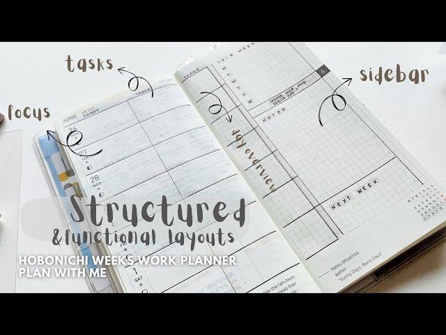 Hobonichi weeks plan with me | how to make functional planner layouts work for you | paperjoyph