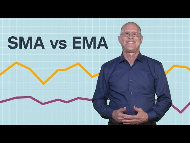 Trading Up-Close: SMA vs EMA